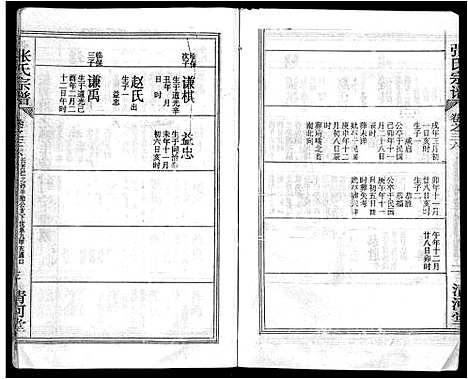 [下载][张氏宗谱_69卷首11卷_楚黄张氏宗谱]湖北.张氏家谱_五十一.pdf