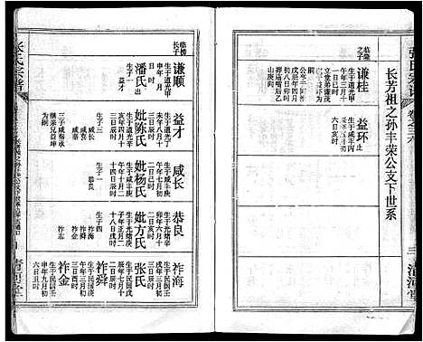 [下载][张氏宗谱_69卷首11卷_楚黄张氏宗谱]湖北.张氏家谱_五十一.pdf