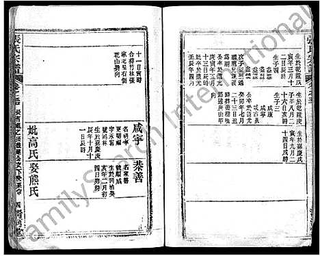 [下载][张氏宗谱_69卷首11卷_楚黄张氏宗谱]湖北.张氏家谱_五十二.pdf