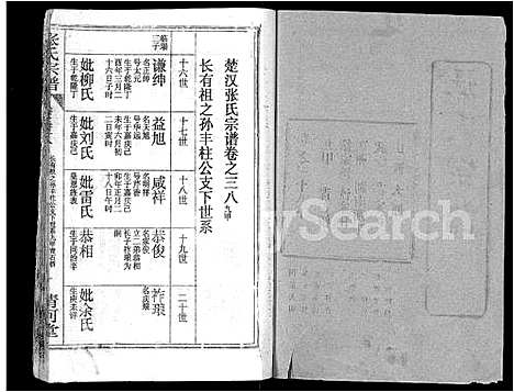 [下载][张氏宗谱_69卷首11卷_楚黄张氏宗谱]湖北.张氏家谱_五十四.pdf