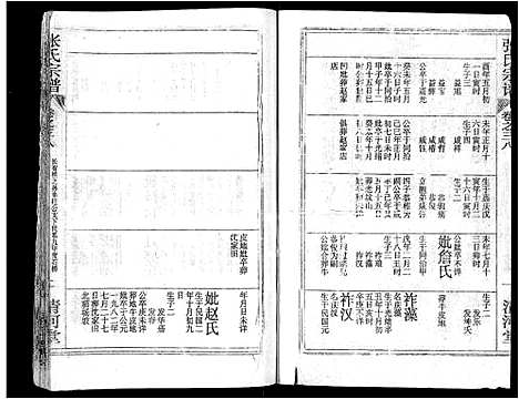 [下载][张氏宗谱_69卷首11卷_楚黄张氏宗谱]湖北.张氏家谱_五十四.pdf