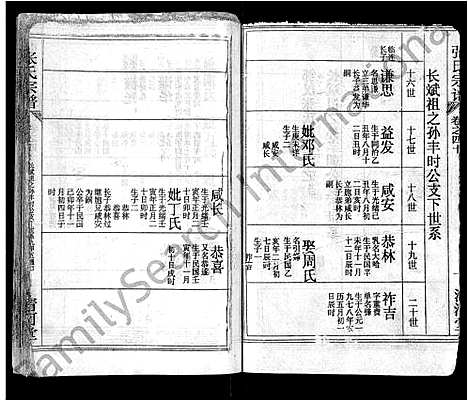 [下载][张氏宗谱_69卷首11卷_楚黄张氏宗谱]湖北.张氏家谱_五十七.pdf