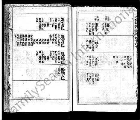 [下载][张氏宗谱_69卷首11卷_楚黄张氏宗谱]湖北.张氏家谱_五十七.pdf