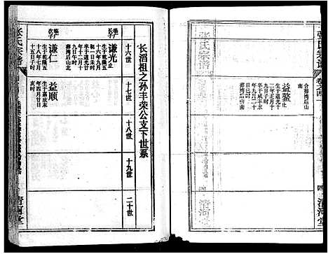 [下载][张氏宗谱_69卷首11卷_楚黄张氏宗谱]湖北.张氏家谱_五十八.pdf