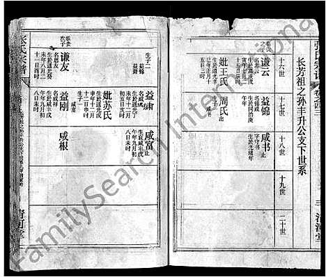 [下载][张氏宗谱_69卷首11卷_楚黄张氏宗谱]湖北.张氏家谱_六十一.pdf