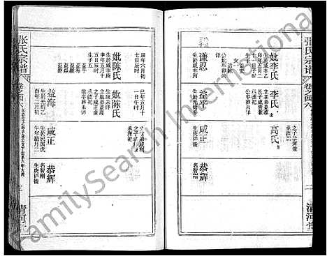 [下载][张氏宗谱_69卷首11卷_楚黄张氏宗谱]湖北.张氏家谱_六十四.pdf