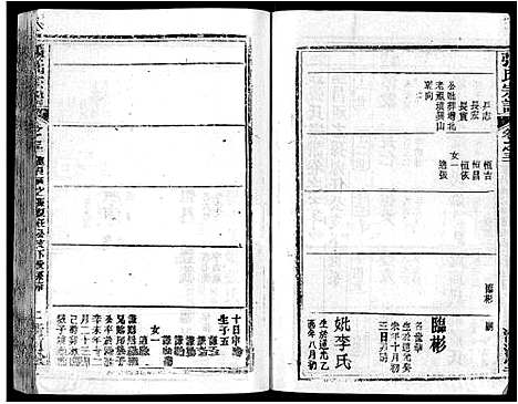 [下载][张氏宗谱_69卷首11卷_楚黄张氏宗谱]湖北.张氏家谱_六十九.pdf