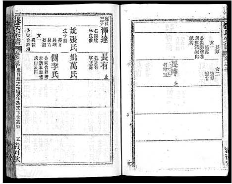 [下载][张氏宗谱_69卷首11卷_楚黄张氏宗谱]湖北.张氏家谱_六十九.pdf