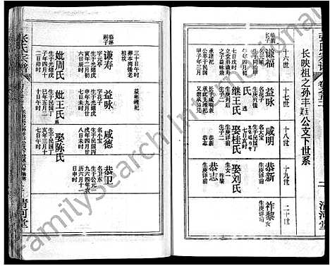 [下载][张氏宗谱_69卷首11卷_楚黄张氏宗谱]湖北.张氏家谱_七十一.pdf