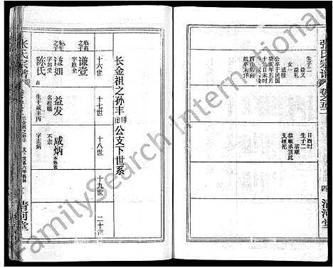 [下载][张氏宗谱_69卷首11卷_楚黄张氏宗谱]湖北.张氏家谱_七十一.pdf