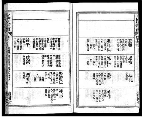 [下载][张氏宗谱_69卷首11卷_楚黄张氏宗谱]湖北.张氏家谱_七十二.pdf