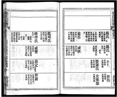 [下载][张氏宗谱_69卷首11卷_楚黄张氏宗谱]湖北.张氏家谱_七十二.pdf