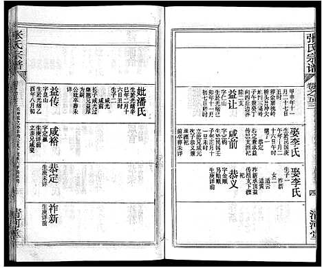 [下载][张氏宗谱_69卷首11卷_楚黄张氏宗谱]湖北.张氏家谱_七十二.pdf