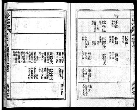 [下载][张氏宗谱_69卷首11卷_楚黄张氏宗谱]湖北.张氏家谱_七十三.pdf