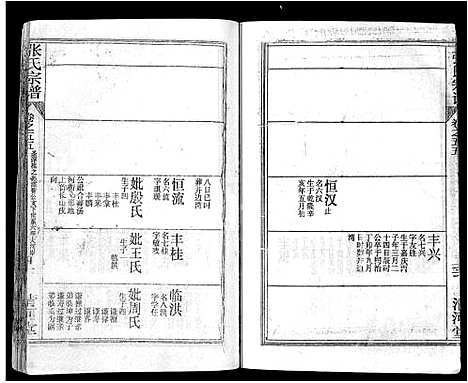 [下载][张氏宗谱_69卷首11卷_楚黄张氏宗谱]湖北.张氏家谱_七十四.pdf