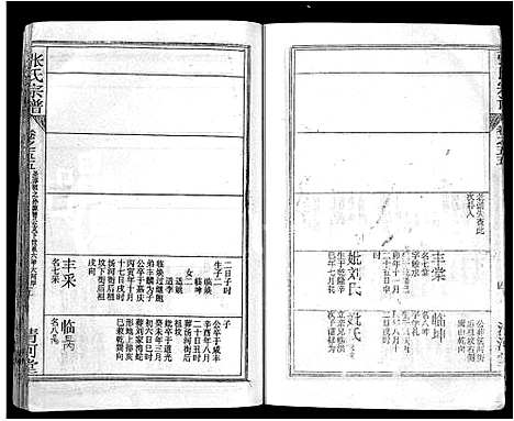 [下载][张氏宗谱_69卷首11卷_楚黄张氏宗谱]湖北.张氏家谱_七十四.pdf