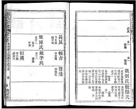 [下载][张氏宗谱_69卷首11卷_楚黄张氏宗谱]湖北.张氏家谱_七十七.pdf