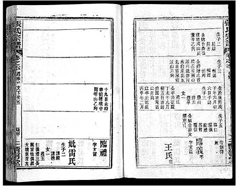 [下载][张氏宗谱_69卷首11卷_楚黄张氏宗谱]湖北.张氏家谱_七十九.pdf