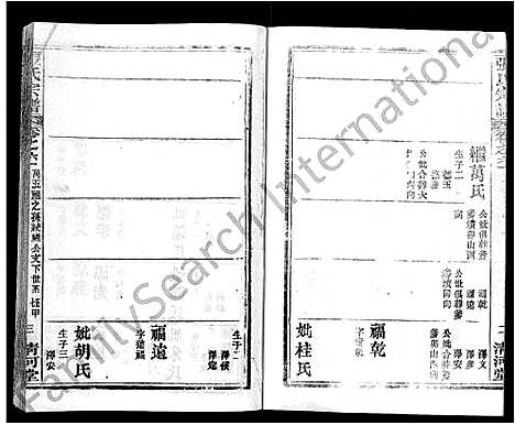 [下载][张氏宗谱_69卷首11卷_楚黄张氏宗谱]湖北.张氏家谱_八十.pdf