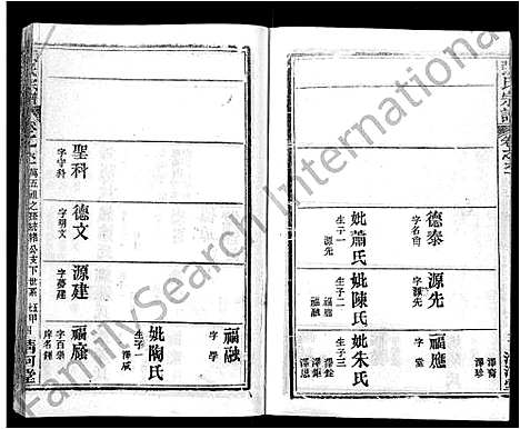 [下载][张氏宗谱_69卷首11卷_楚黄张氏宗谱]湖北.张氏家谱_八十.pdf