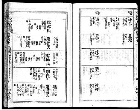 [下载][张氏宗谱_69卷首11卷_楚黄张氏宗谱]湖北.张氏家谱_八十一.pdf