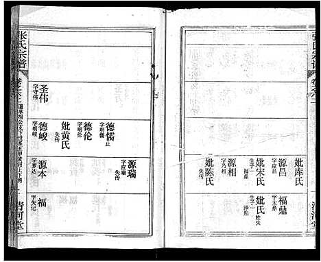 [下载][张氏宗谱_69卷首11卷_楚黄张氏宗谱]湖北.张氏家谱_八十二.pdf