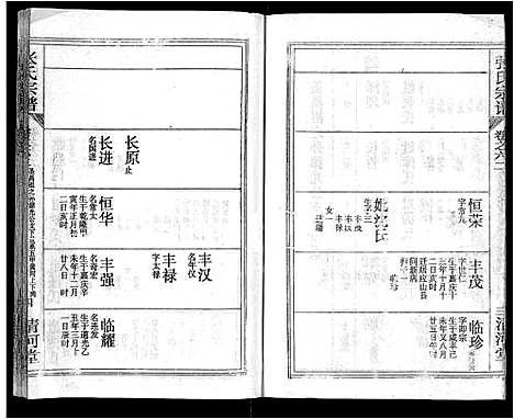 [下载][张氏宗谱_69卷首11卷_楚黄张氏宗谱]湖北.张氏家谱_八十二.pdf