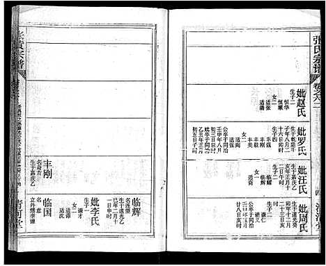 [下载][张氏宗谱_69卷首11卷_楚黄张氏宗谱]湖北.张氏家谱_八十二.pdf