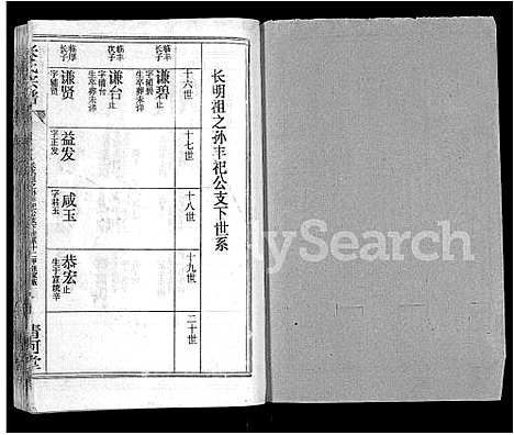 [下载][张氏宗谱_69卷首11卷_楚黄张氏宗谱]湖北.张氏家谱_八十五.pdf