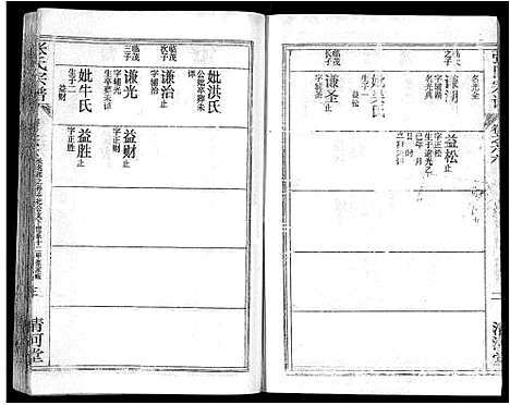 [下载][张氏宗谱_69卷首11卷_楚黄张氏宗谱]湖北.张氏家谱_八十五.pdf