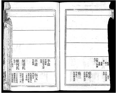 [下载][张氏宗谱_69卷首11卷_楚黄张氏宗谱]湖北.张氏家谱_八十七.pdf