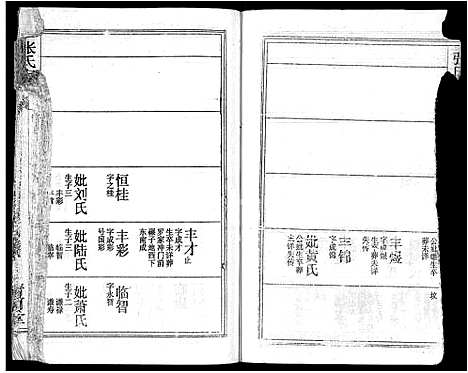 [下载][张氏宗谱_69卷首11卷_楚黄张氏宗谱]湖北.张氏家谱_八十七.pdf