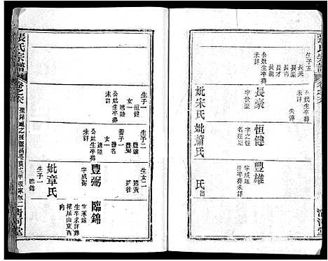 [下载][张氏宗谱_69卷首11卷_楚黄张氏宗谱]湖北.张氏家谱_八十八.pdf