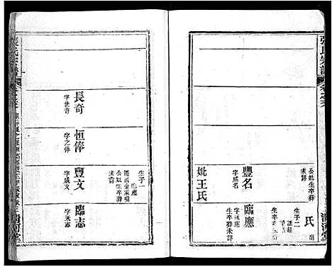 [下载][张氏宗谱_69卷首11卷_楚黄张氏宗谱]湖北.张氏家谱_八十八.pdf