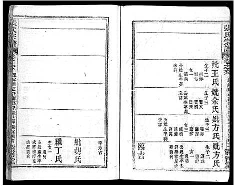 [下载][张氏宗谱_69卷首11卷_楚黄张氏宗谱]湖北.张氏家谱_八十八.pdf