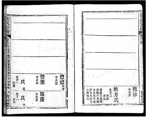 [下载][张氏宗谱_69卷首11卷_楚黄张氏宗谱]湖北.张氏家谱_八十八.pdf