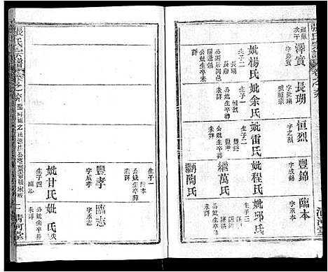 [下载][张氏宗谱_69卷首11卷_楚黄张氏宗谱]湖北.张氏家谱_八十九.pdf