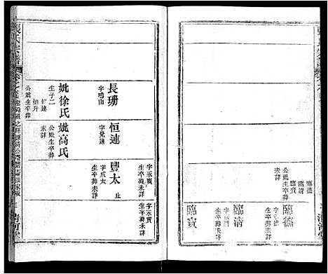 [下载][张氏宗谱_69卷首11卷_楚黄张氏宗谱]湖北.张氏家谱_八十九.pdf