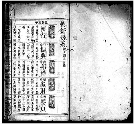 [下载][张氏宗谱_6卷首1卷]湖北.张氏家谱_三.pdf