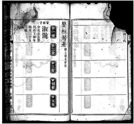 [下载][张氏宗谱_6卷首1卷]湖北.张氏家谱_七.pdf