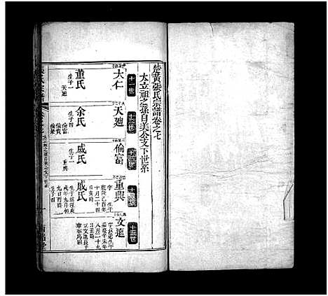 [下载][张氏宗谱_7卷_及卷首_楚黄张氏宗谱_张氏宗谱]湖北.张氏家谱_十.pdf