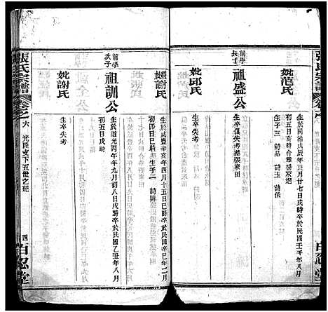 [下载][张氏宗谱_7卷_含卷首_下1卷_张氏宗谱]湖北.张氏家谱_六.pdf