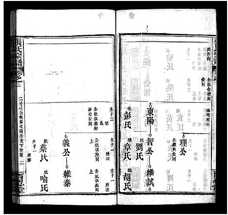 [下载][张氏宗谱_7卷_张氏宗谱]湖北.张氏家谱_三.pdf