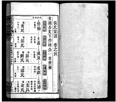 [下载][张氏宗谱_7卷_张氏宗谱]湖北.张氏家谱_四.pdf