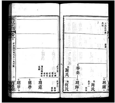 [下载][张氏宗谱_7卷_张氏宗谱]湖北.张氏家谱_六.pdf