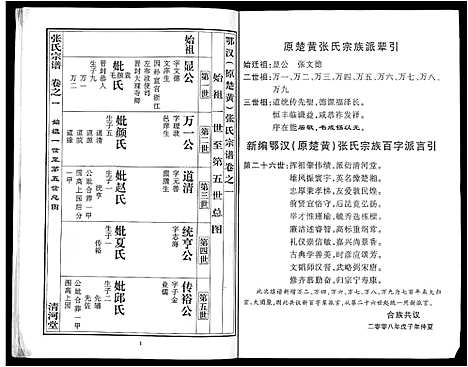 [下载][张氏宗谱_80卷首10卷_楚黄张氏宗谱_鄂汉张氏宗谱]湖北.张氏家谱_二.pdf