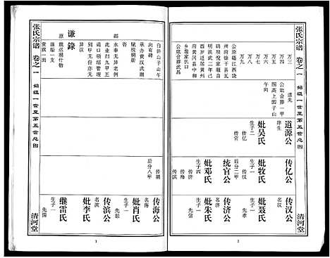 [下载][张氏宗谱_80卷首10卷_楚黄张氏宗谱_鄂汉张氏宗谱]湖北.张氏家谱_二.pdf