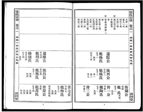 [下载][张氏宗谱_80卷首10卷_楚黄张氏宗谱_鄂汉张氏宗谱]湖北.张氏家谱_二.pdf