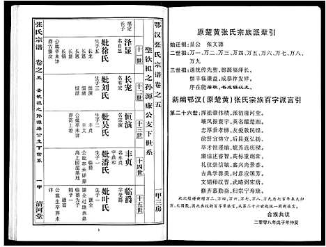 [下载][张氏宗谱_80卷首10卷_楚黄张氏宗谱_鄂汉张氏宗谱]湖北.张氏家谱_三.pdf