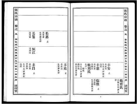 [下载][张氏宗谱_80卷首10卷_楚黄张氏宗谱_鄂汉张氏宗谱]湖北.张氏家谱_三.pdf